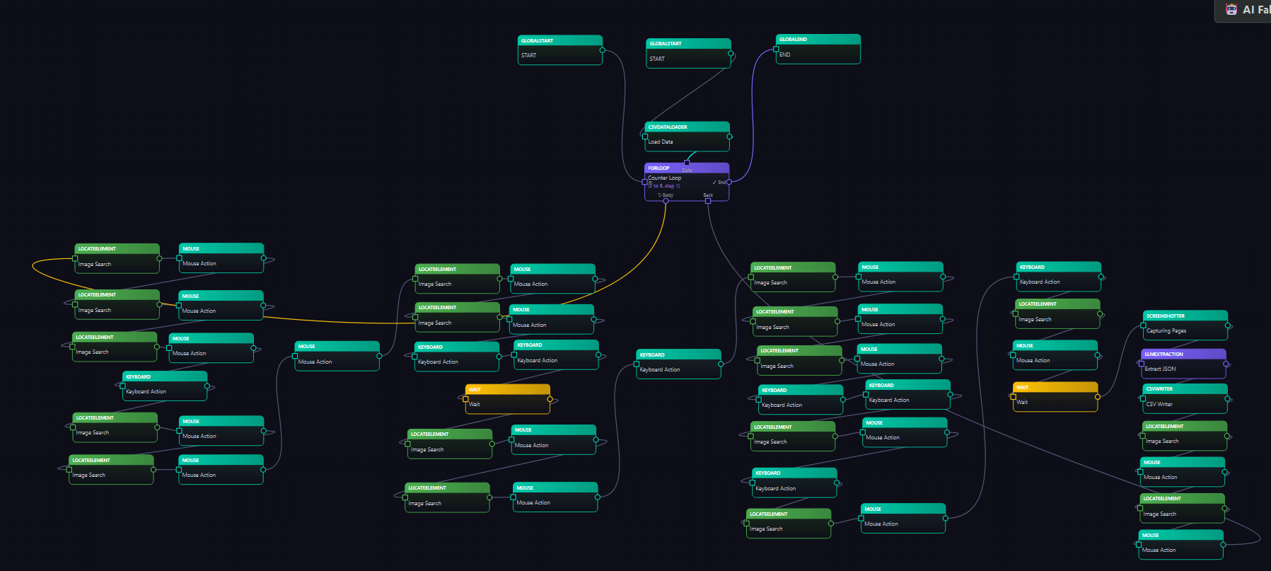 Cognitive Automator visual workflow canvas showing connected desktop automation steps