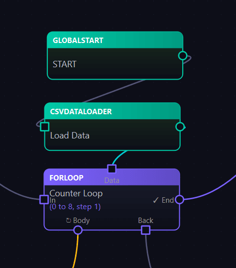 Close view of connected action nodes in the Cognitive Automator editor
