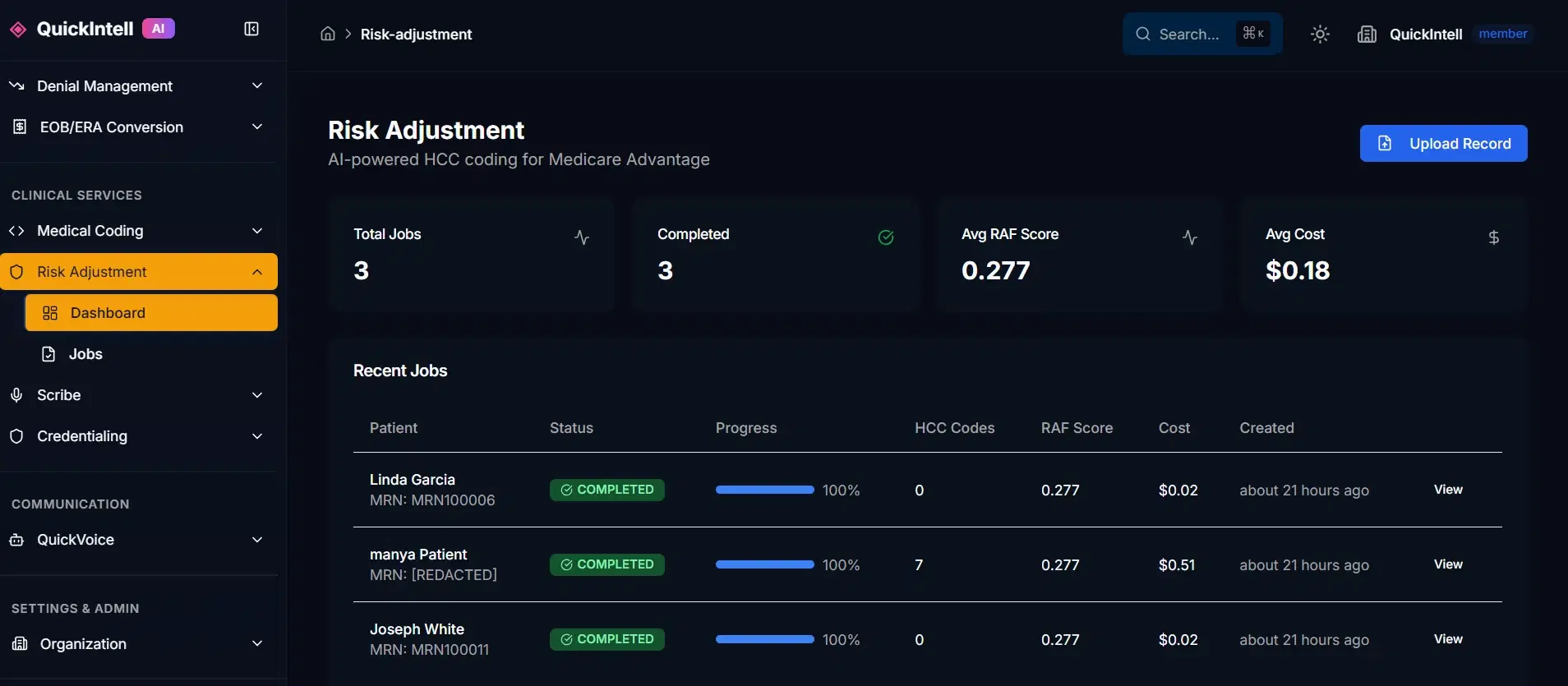 Risk adjustment dashboard for geriatric Medicare Advantage panels showing HCC analytics and RAF score tracking